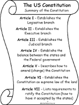 The 7 Articles Of The US Constitution